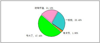 创新教学产品设计 教学演示用品的智慧进化与实践应用