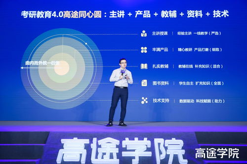 高途考研年度盛典 首发“同心圆”教学生态，创新产品引领备考新风向